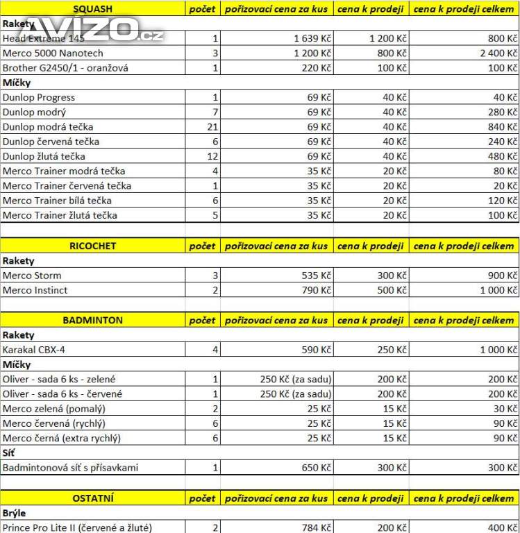 Prodáme vybavení na squash, ricochet a badminton