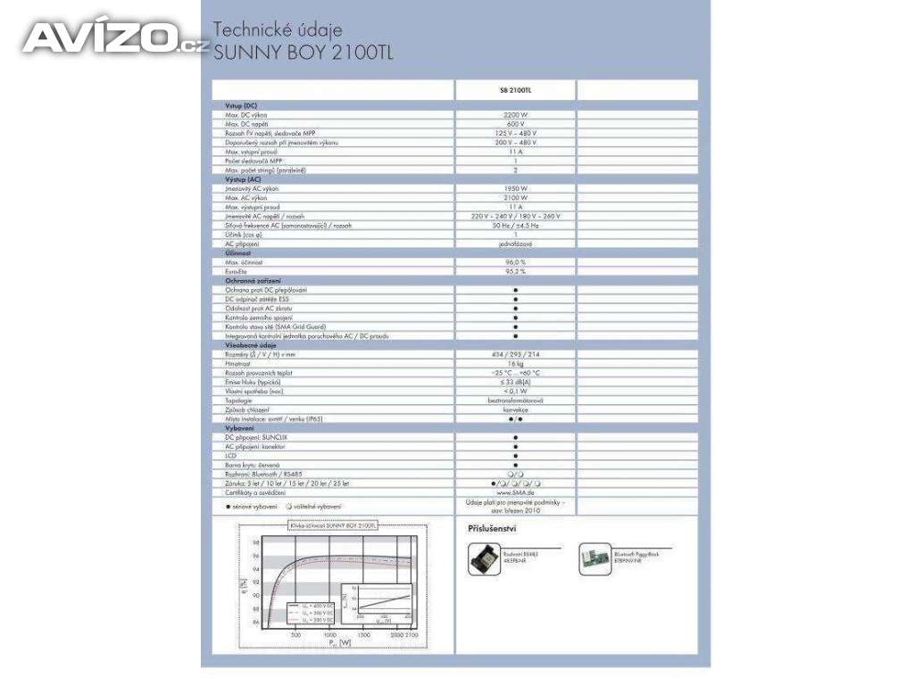 MĚNIČ PRO FVE - SMA2100 - sleva možná