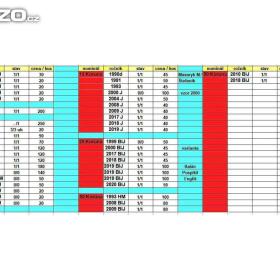 Mince CS -  4 / 16402119