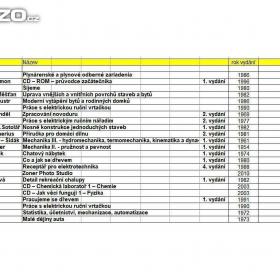 Fotka k inzerátu Technika -  knihy / 16457196