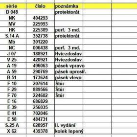 CS bankovky 1 / 18519888